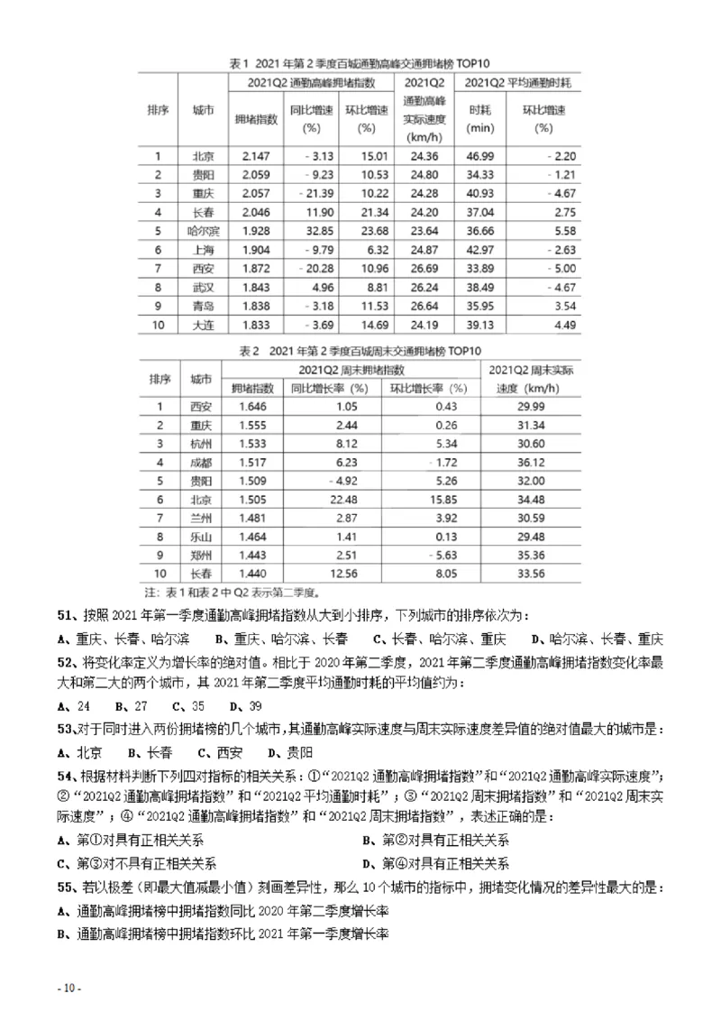 2022年上海公务员考试《行测》真题（B类）_34省+国考真题_34省考+国考pdf版推荐用这个版本_34省行测+申论真题pdf推荐用这个版本_上海公务员考试真题pdf版_题目