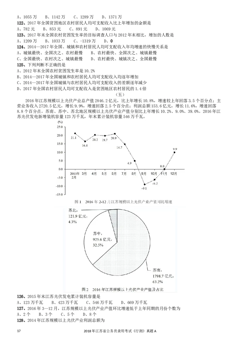 2018年江苏省公务员录用考试《行测》真题（A类）_34省+国考真题_此文件夹为word版,不推荐使用_此word版为,不推荐使用_此word版为,不推荐使用