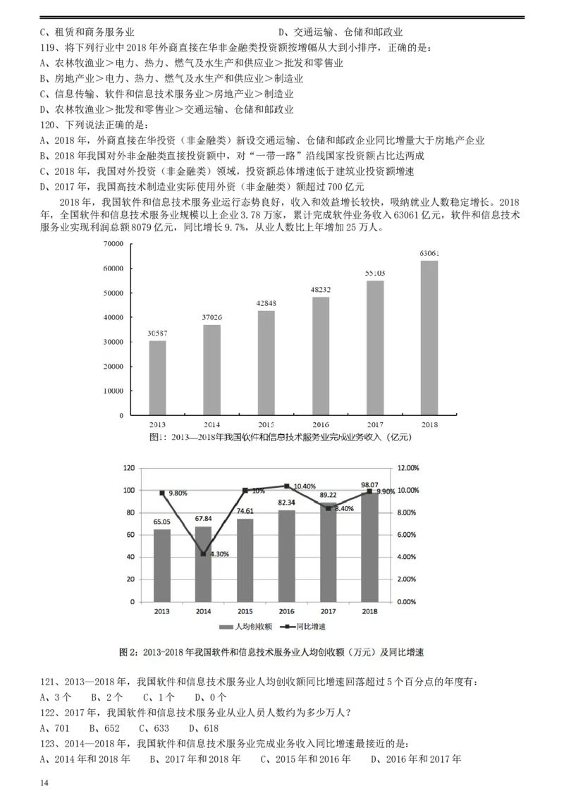 2019年湖北省选调生招录考试《行测》真题_34省+国考真题_此文件夹为word版,不推荐使用_此word版为,不推荐使用_此word版为,不推荐使用_题目