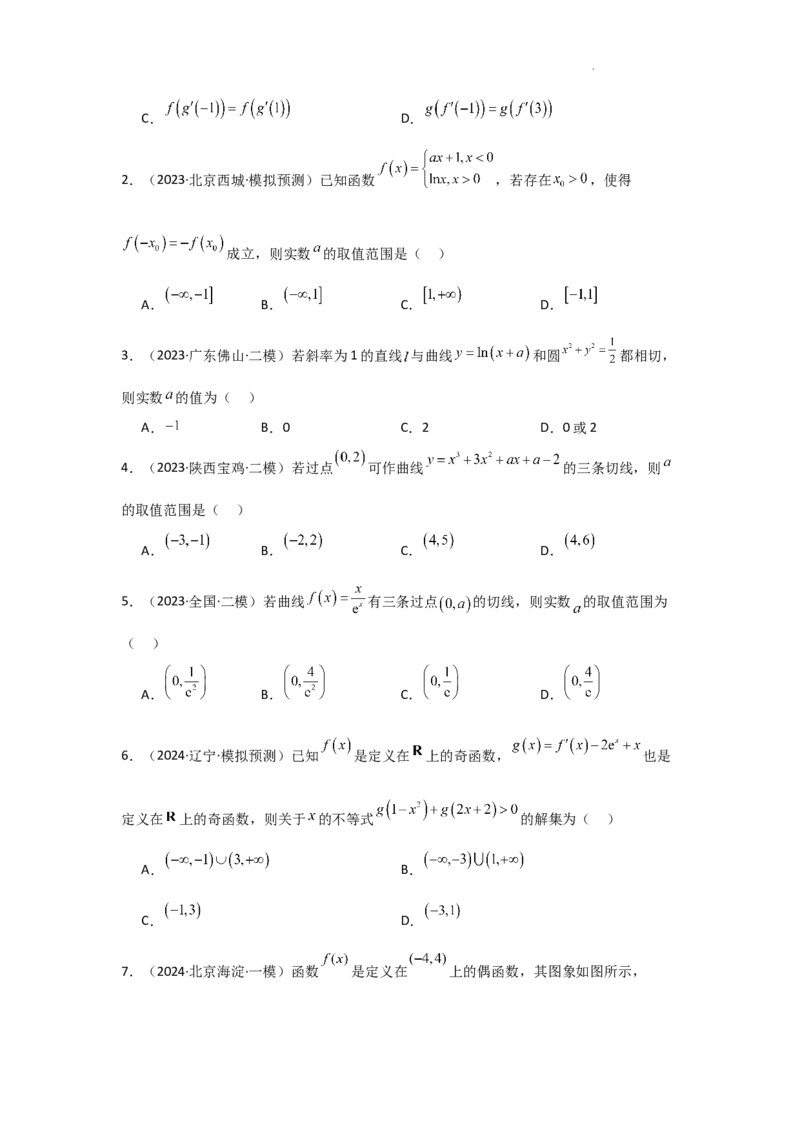 专项训练6导数的几何意义及函数的单调性（解析版）_2.2025数学总复习_2025年新高考资料_二轮复习_2025高考数学二轮复习专项突破练习_专项练