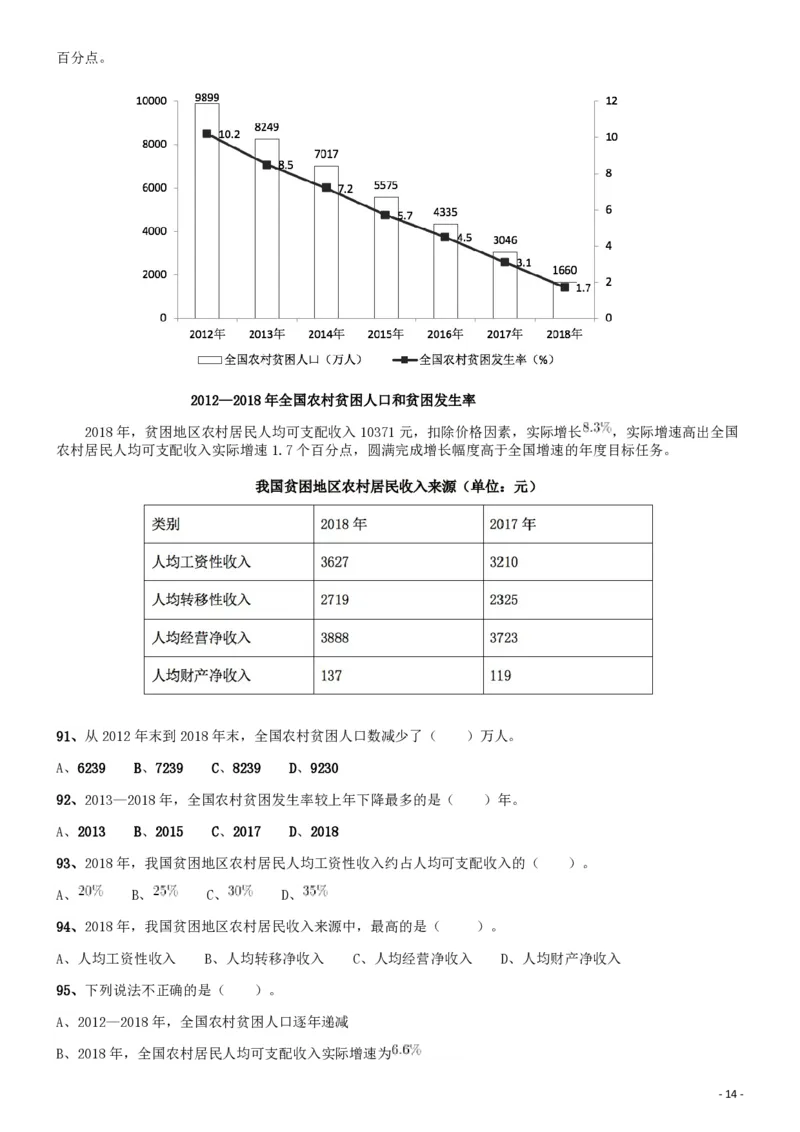 2019年广东公务员考试《行测》真题（县级）_34省+国考真题_34省考+国考pdf版推荐用这个版本_34省行测+申论真题pdf推荐用这个版本_广东公务员考试真题pdf版_题目