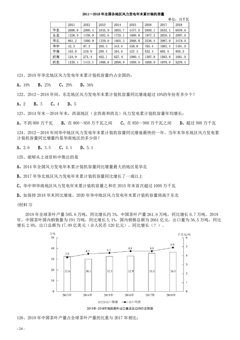 2021年北京公务员考试《行测》真题（区级及以上）_34省+国考真题_34省考+国考pdf版推荐用这个版本_34省行测+申论真题pdf推荐用这个版本_北京公务员考试真题pdf版_北京行测11-22