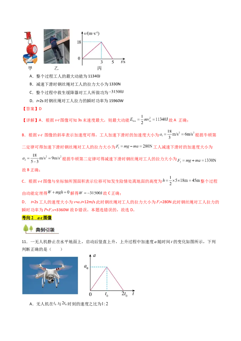 考点23动能定理及其应用&nbsp;&nbsp;（核心考点精讲精练）（解析版）_4.2025物理总复习_2025年新高考资料_一轮复习_备战2025年高考物理一轮复习考点帮（新高考通用）