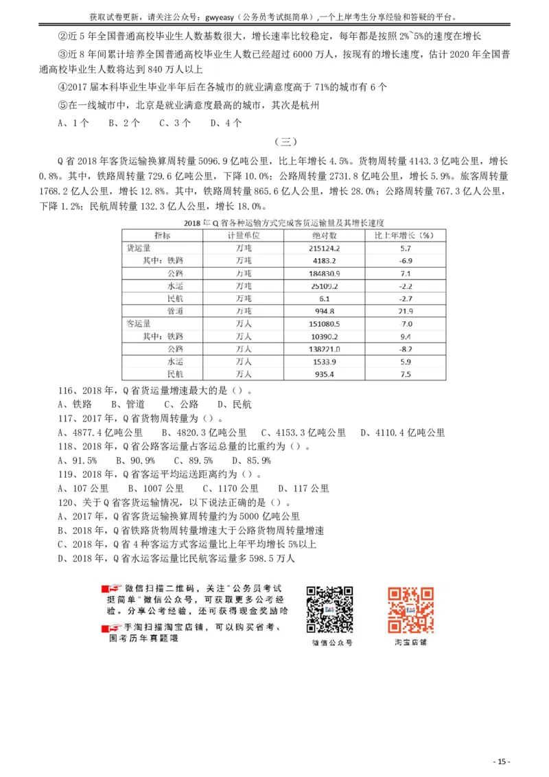 2019年青海省公务员录用考试《行测》真题省市州级_34省+国考真题_34省考+国考pdf版推荐用这个版本_34省行测+申论真题pdf推荐用这个版本_青海公务员考试真题pdf版_题目