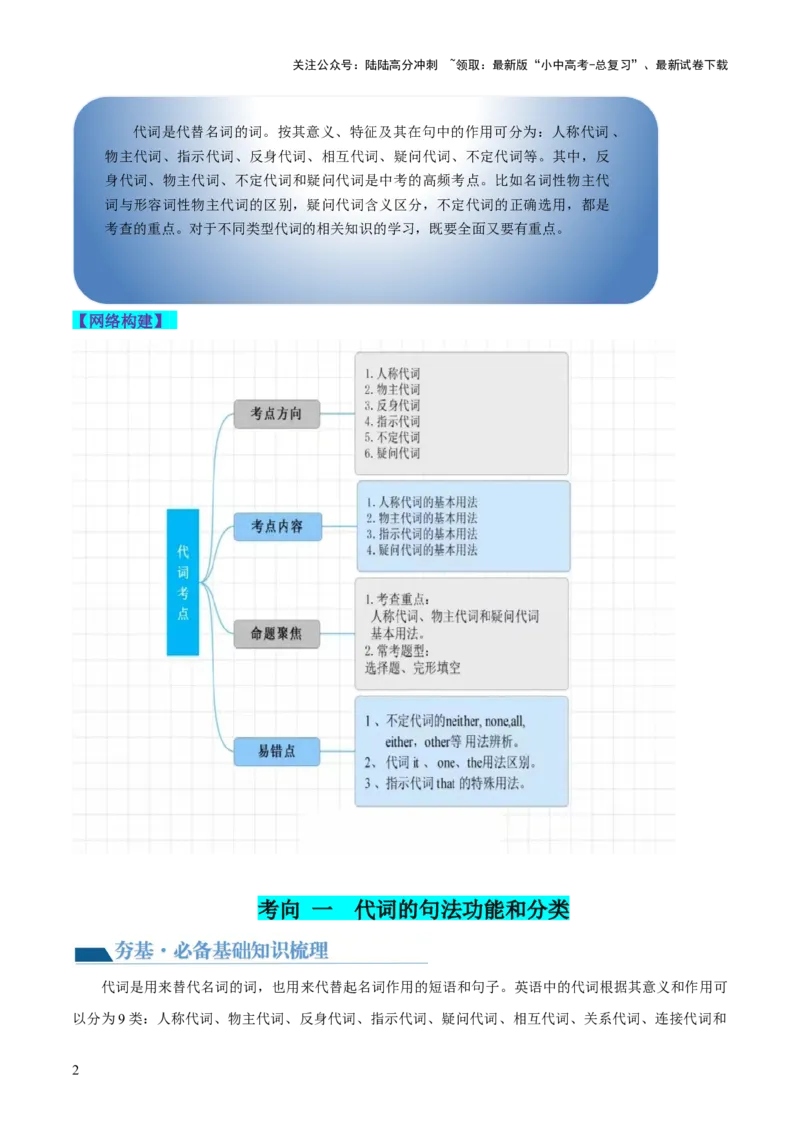 第15讲代词（讲义）-2024年中考英语一轮复习讲练测（全国通用）（解析版）_02中考总复习（2026版更新中）_03-英语-中考总复习_2024年中考复习资料_一轮复习_配套讲义（原卷版+解析版）