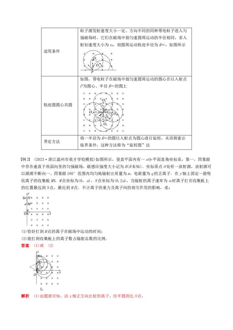 训练十八动态圆-备战2024年高考物理一轮复习专题复习与训练(解析版）_4.2025物理总复习_2024年新高考资料_3.2024专项复习_备战2024年高考物理一轮复习专题复习与训练