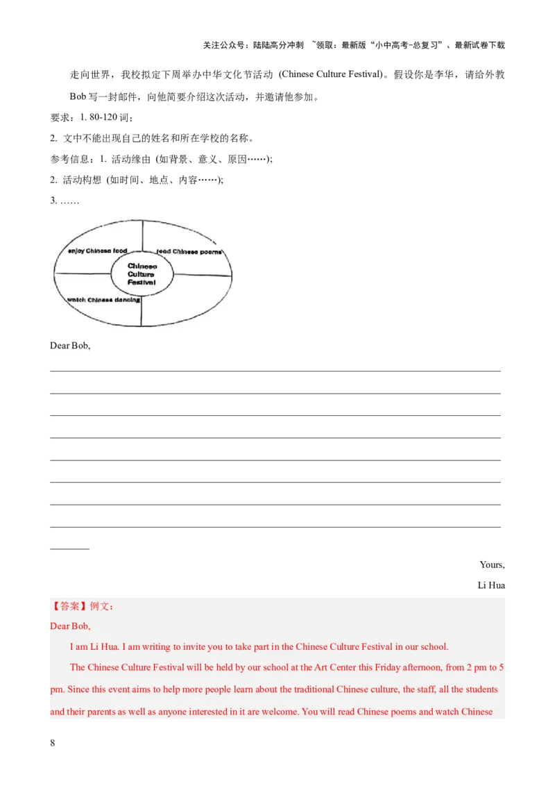 第23讲书面表达之邀请信（讲义）-2024年中考英语一轮复习讲练测（全国通用）（解析版）_02中考总复习（2026版更新中）_03-英语-中考总复习_2024年中考复习资料_一轮复习