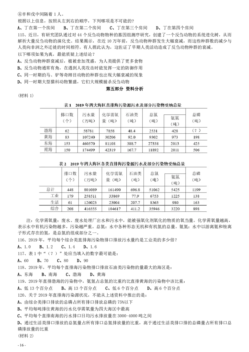 2021年国家公务员考试《行测》真题（副省级）_34省+国考真题_34省考+国考pdf版推荐用这个版本_国考2000-2025真题pdf推荐用这个版本_2000-2025国考行测PDF_行测-真题