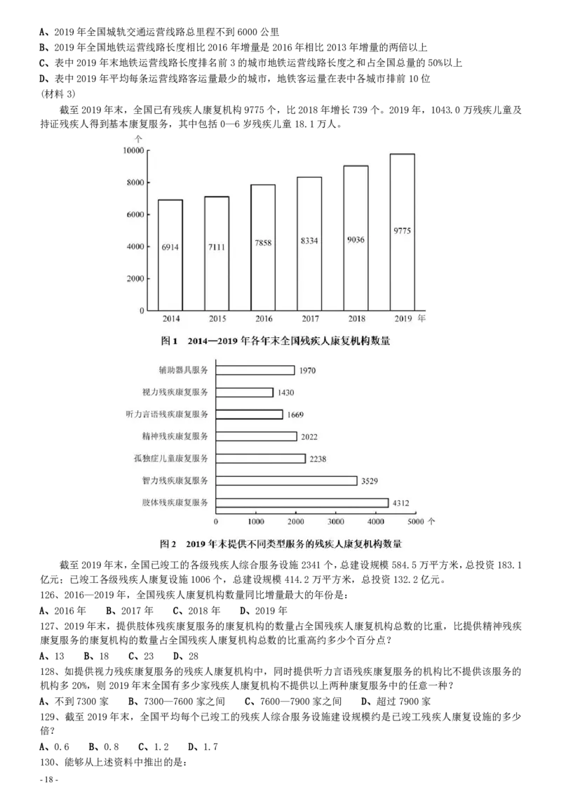 2021年国家公务员考试《行测》真题（副省级）_34省+国考真题_34省考+国考pdf版推荐用这个版本_国考2000-2025真题pdf推荐用这个版本_2000-2025国考行测PDF_行测-真题