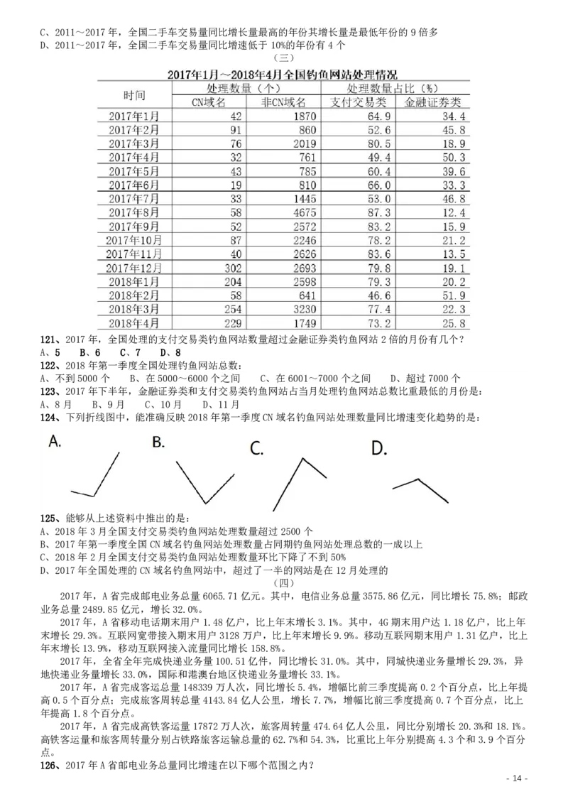 2019年国家公务员考试行测真题（地市级）_34省+国考真题_34省考+国考pdf版推荐用这个版本_国考2000-2025真题pdf推荐用这个版本_2000-2025国考行测PDF_行测-真题