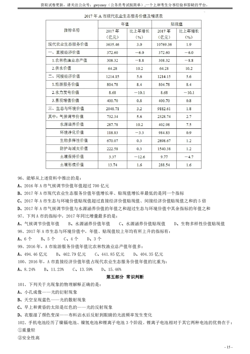 2020年0822山西公务员考试《行测》真题_34省+国考真题_34省考+国考pdf版推荐用这个版本_34省行测+申论真题pdf推荐用这个版本_山西公务员考试真题pdf版_题目