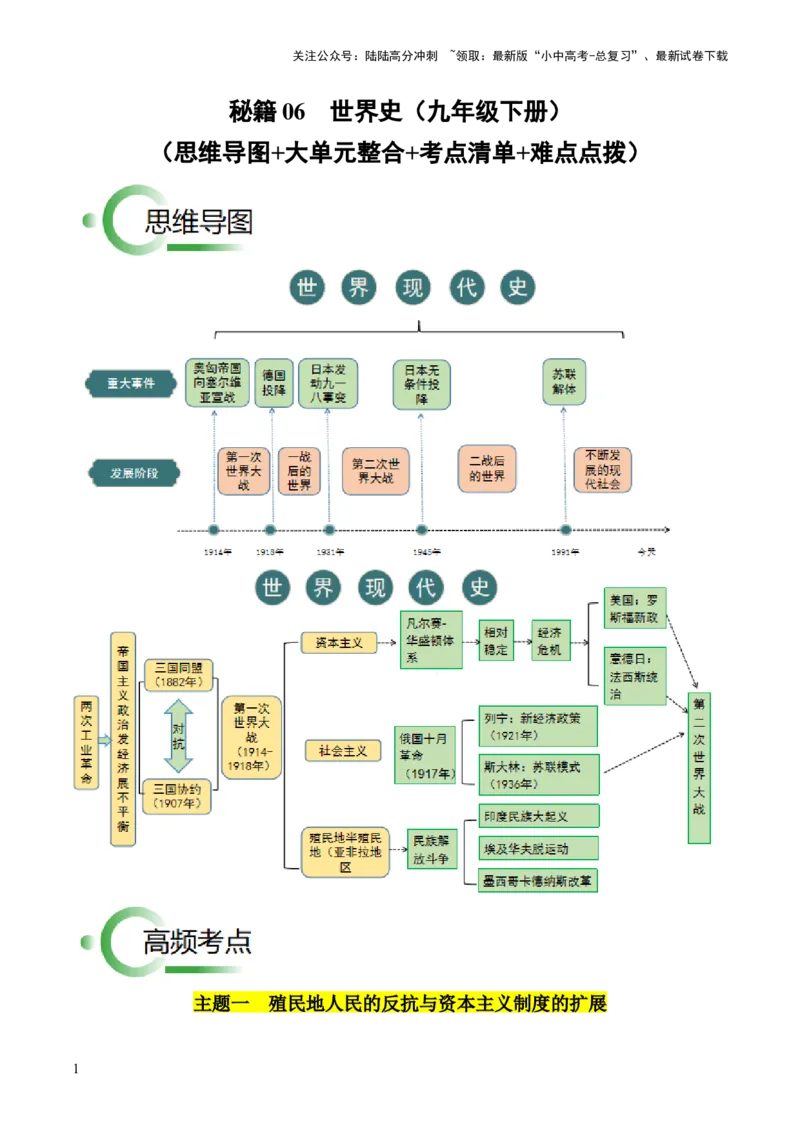 秘籍06++世界史（九下）（思维导图+大单元整合+考点清单+难点点拨）-备战2024年中考历史抢分秘籍（全国通用）_02中考总复习（2026版更新中）_06-历史-中考总复习_2024年中考复习资料