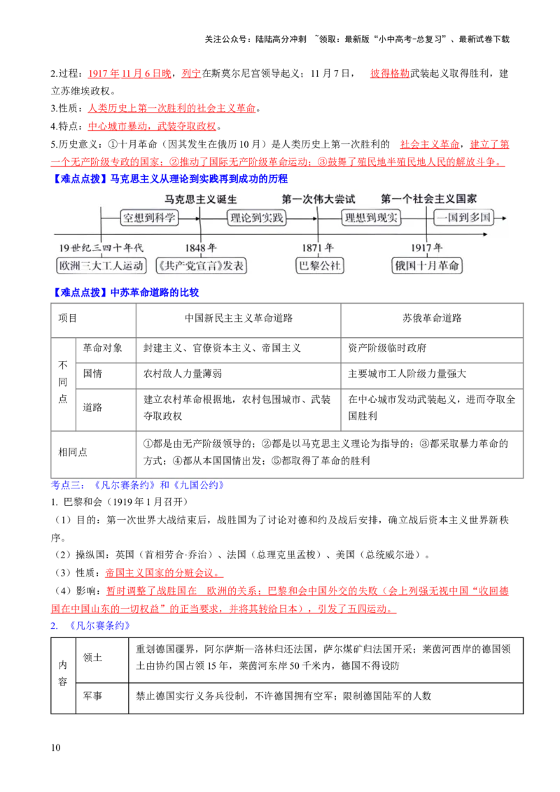 秘籍06++世界史（九下）（思维导图+大单元整合+考点清单+难点点拨）-备战2024年中考历史抢分秘籍（全国通用）_02中考总复习（2026版更新中）_06-历史-中考总复习_2024年中考复习资料