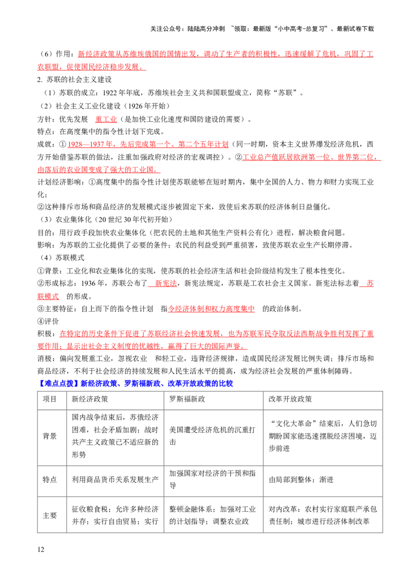 秘籍06++世界史（九下）（思维导图+大单元整合+考点清单+难点点拨）-备战2024年中考历史抢分秘籍（全国通用）_02中考总复习（2026版更新中）_06-历史-中考总复习_2024年中考复习资料