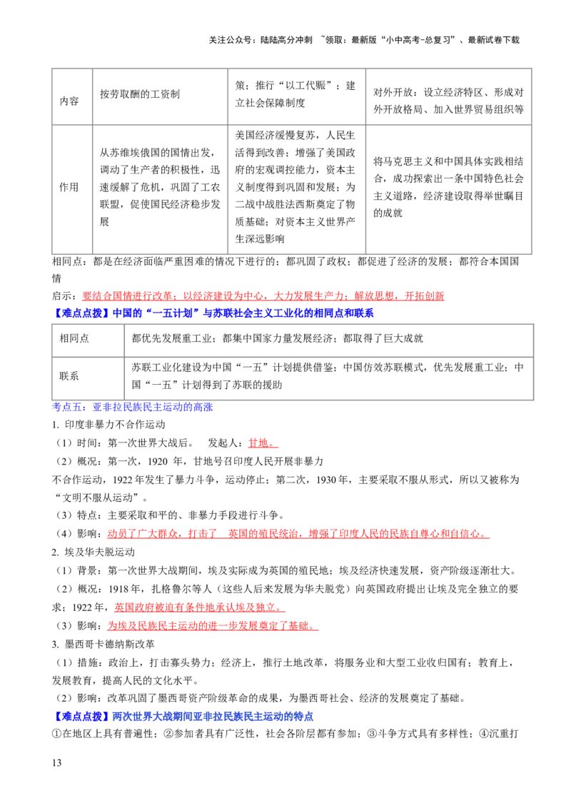 秘籍06++世界史（九下）（思维导图+大单元整合+考点清单+难点点拨）-备战2024年中考历史抢分秘籍（全国通用）_02中考总复习（2026版更新中）_06-历史-中考总复习_2024年中考复习资料