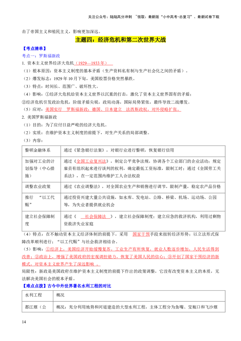 秘籍06++世界史（九下）（思维导图+大单元整合+考点清单+难点点拨）-备战2024年中考历史抢分秘籍（全国通用）_02中考总复习（2026版更新中）_06-历史-中考总复习_2024年中考复习资料