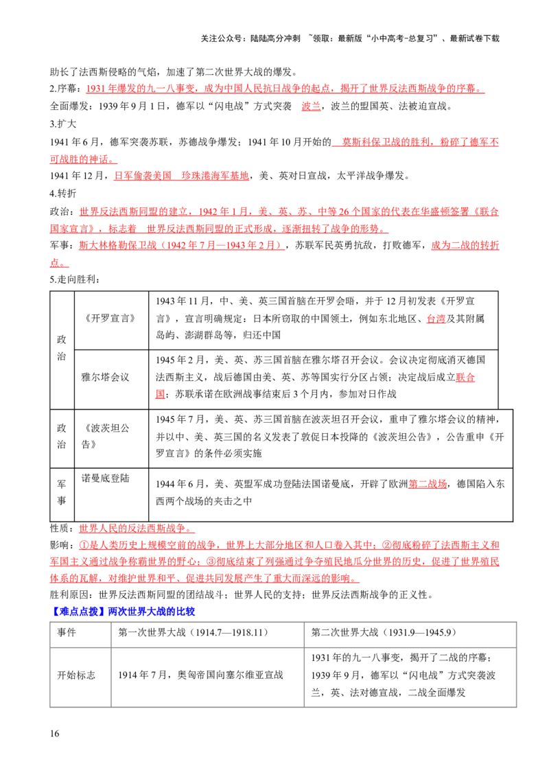 秘籍06++世界史（九下）（思维导图+大单元整合+考点清单+难点点拨）-备战2024年中考历史抢分秘籍（全国通用）_02中考总复习（2026版更新中）_06-历史-中考总复习_2024年中考复习资料