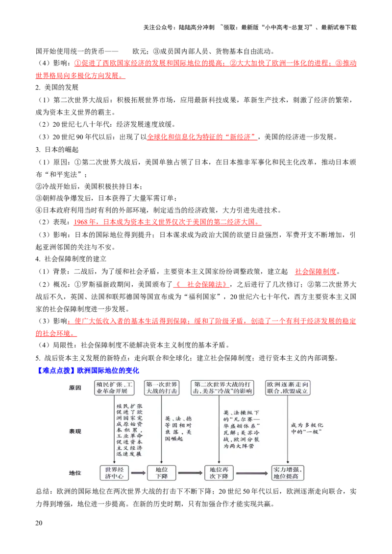 秘籍06++世界史（九下）（思维导图+大单元整合+考点清单+难点点拨）-备战2024年中考历史抢分秘籍（全国通用）_02中考总复习（2026版更新中）_06-历史-中考总复习_2024年中考复习资料