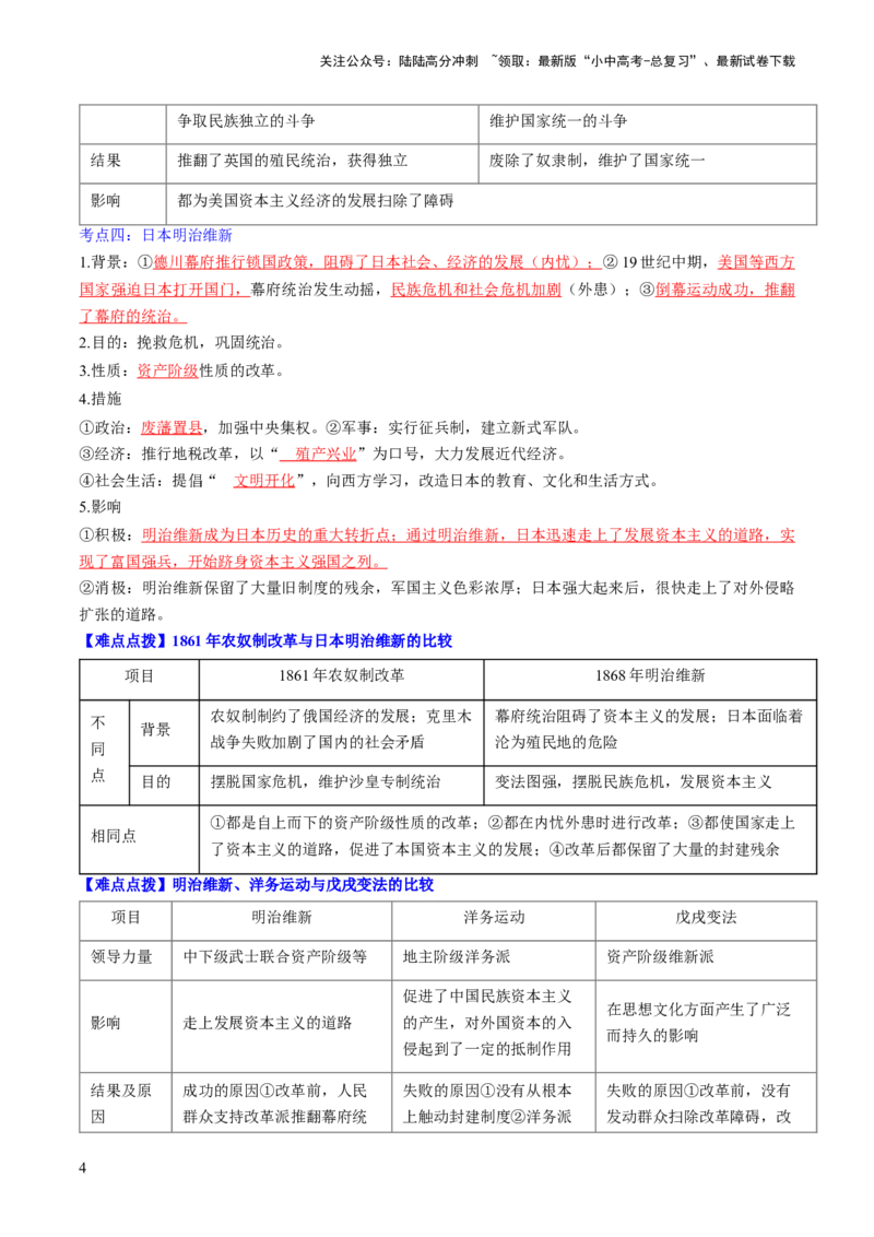 秘籍06++世界史（九下）（思维导图+大单元整合+考点清单+难点点拨）-备战2024年中考历史抢分秘籍（全国通用）_02中考总复习（2026版更新中）_06-历史-中考总复习_2024年中考复习资料