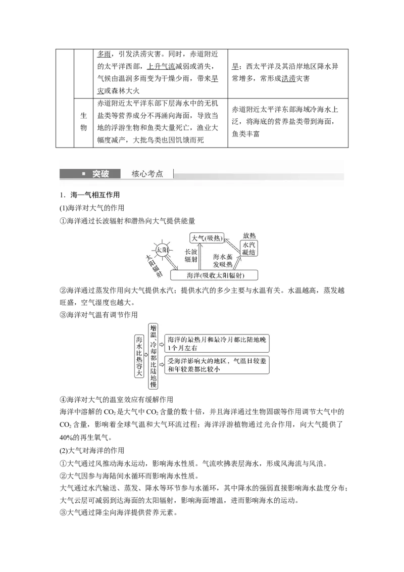2024年高考地理一轮复习（新人教版）第1部分　第4章　课时24　海&mdash;气相互作用_9.2025地理总复习_2024年新高考资料_1.2024一轮复习_2024年高考地理一轮复习讲义（新人教版）