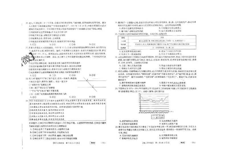 2023云南高三金太阳联考（903C）文综_9.2025地理总复习_地理高考模拟题_老高考_2023年_2023云南高三金太阳联考（903C）文综