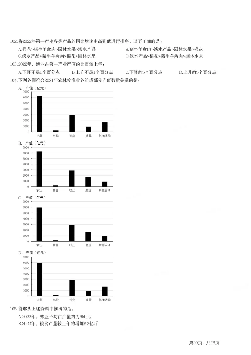 2024年山东省公务员录用考试《行测》试题(1)_34省+国考真题_34省考+国考pdf版推荐用这个版本_34省行测+申论真题pdf推荐用这个版本_山东公务员考试真题pdf版_题目