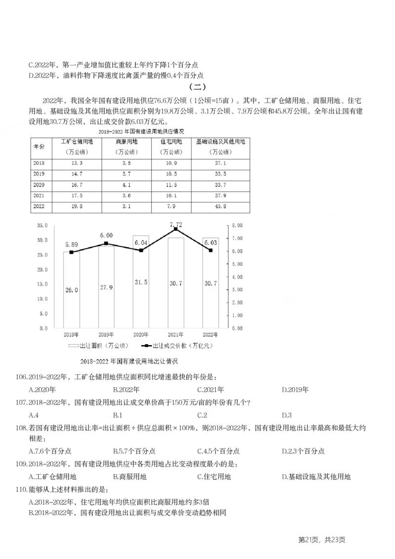 2024年山东省公务员录用考试《行测》试题(1)_34省+国考真题_34省考+国考pdf版推荐用这个版本_34省行测+申论真题pdf推荐用这个版本_山东公务员考试真题pdf版_题目