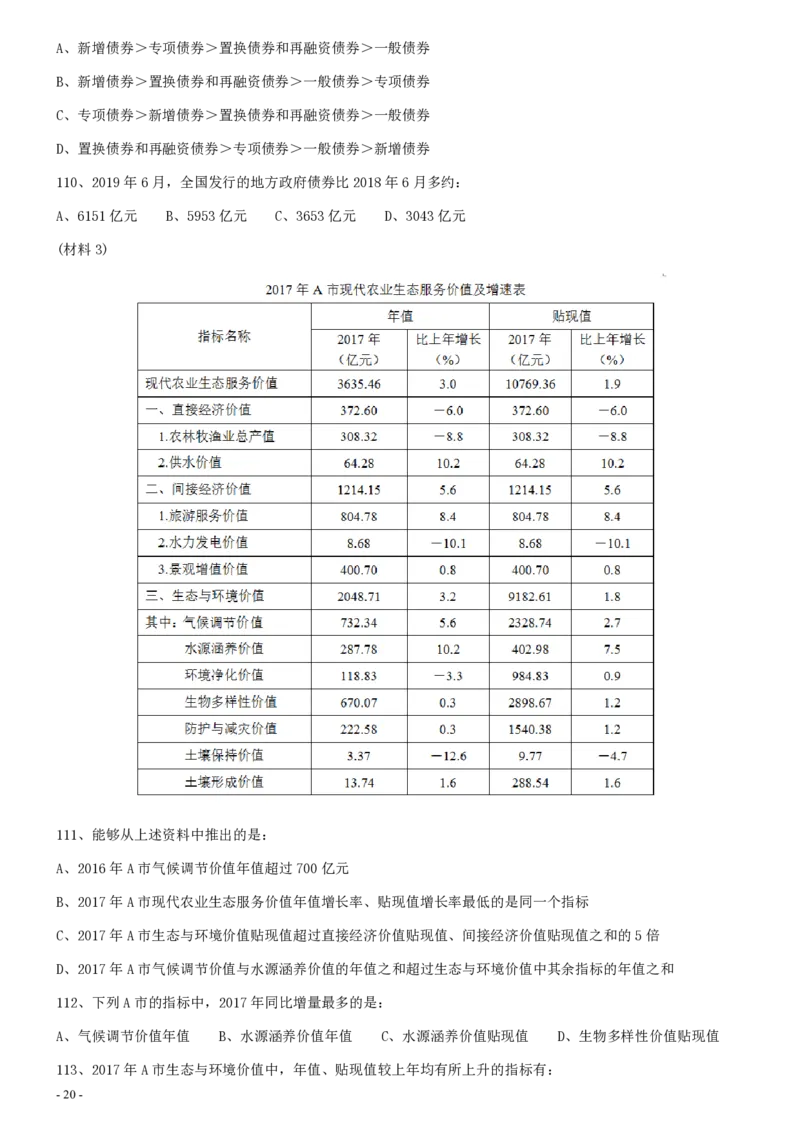 2020年0822宁夏公务员考试《行测》真题_34省+国考真题_34省考+国考pdf版推荐用这个版本_34省行测+申论真题pdf推荐用这个版本_宁夏公务员考试真题&mdash;&mdash;行测10-21+23+24+25PDF版_题目