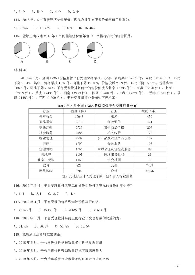2020年0822宁夏公务员考试《行测》真题_34省+国考真题_34省考+国考pdf版推荐用这个版本_34省行测+申论真题pdf推荐用这个版本_宁夏公务员考试真题&mdash;&mdash;行测10-21+23+24+25PDF版_题目