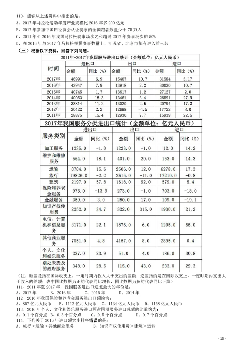 2019年420联考《行测》真题（重庆上半年卷）_34省+国考真题_34省考+国考pdf版推荐用这个版本_34省行测+申论真题pdf推荐用这个版本_重庆公务员考试真题pdf版_题目