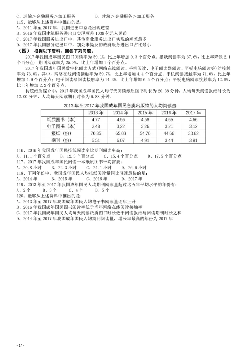 2019年420联考《行测》真题（重庆上半年卷）_34省+国考真题_34省考+国考pdf版推荐用这个版本_34省行测+申论真题pdf推荐用这个版本_重庆公务员考试真题pdf版_题目