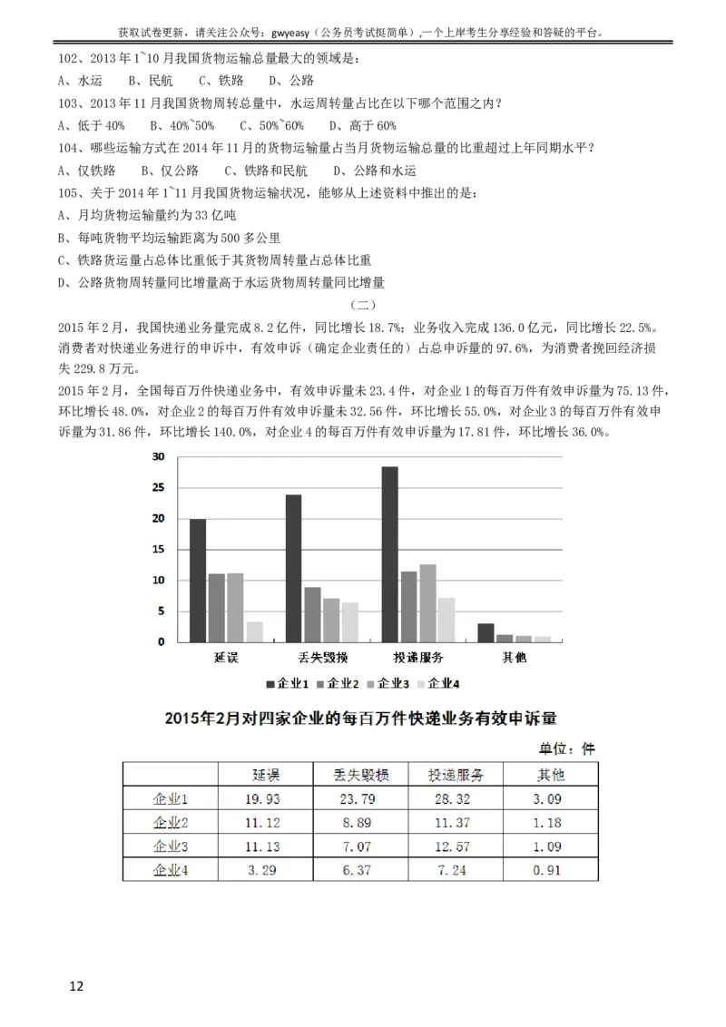 2016年423公务员联考《行测》（黑龙江卷）_34省+国考真题_此文件夹为word版,不推荐使用_此word版为,不推荐使用_此word版为,不推荐使用_题目