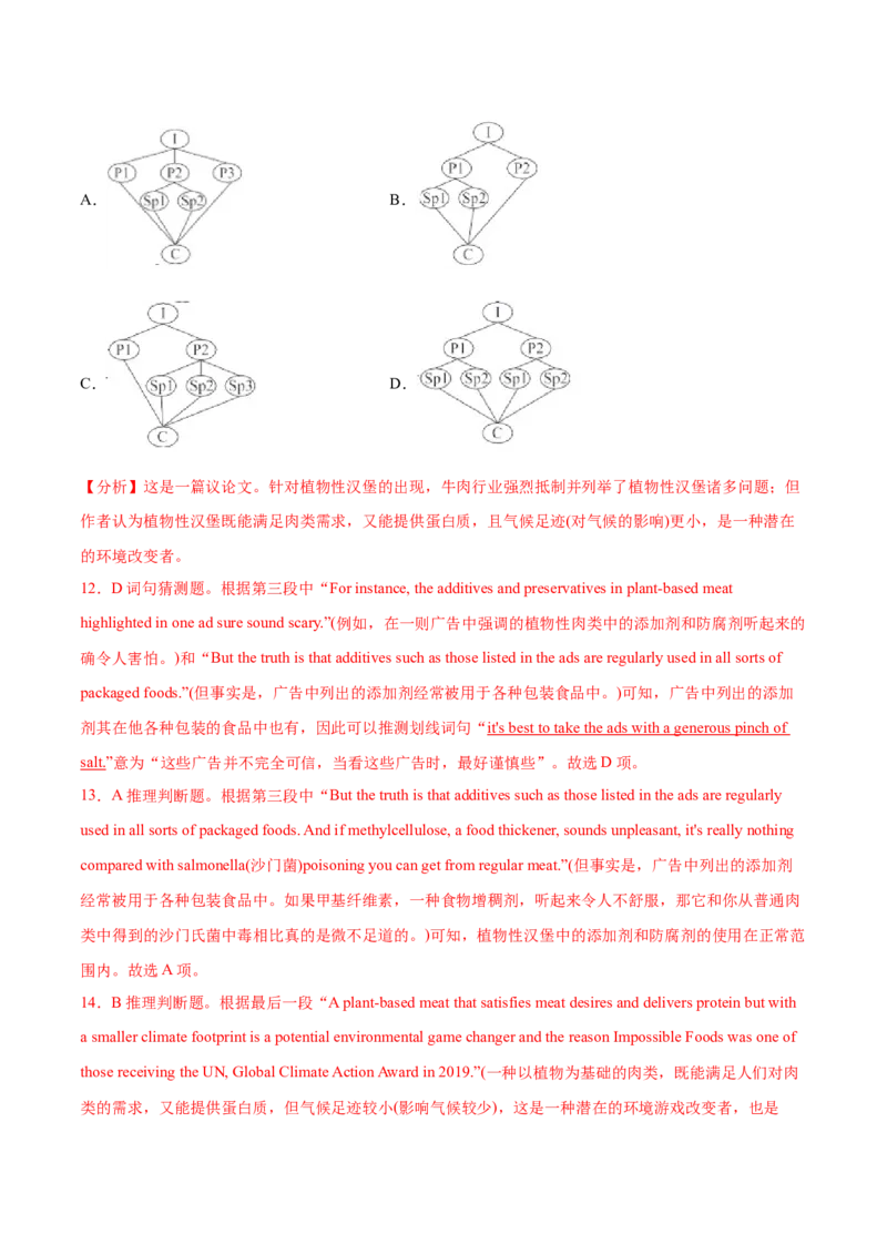 专题07阅读理解说明文、议论文-2021年高考英语真题和模拟题分类训练（教师版含解析）_3.2025英语总复习_2023年新高考资料_一轮复习_2023年新高考大一轮复习讲义