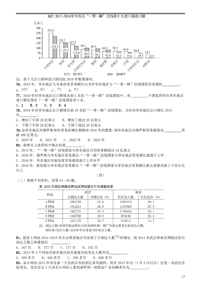 2018年上海市公务员录用考试《行测》真题（B类）_34省+国考真题_34省考+国考pdf版推荐用这个版本_34省行测+申论真题pdf推荐用这个版本_上海公务员考试真题pdf版_题目