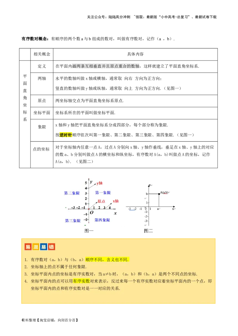 第09讲函数与平面直角坐标系（讲义）（解析版）_02中考总复习（2026版更新中）_02-数学-中考总复习_2024年中考复习资料_一轮复习资料_配套讲义（原卷版+解析版）_教师版（含答案解析）