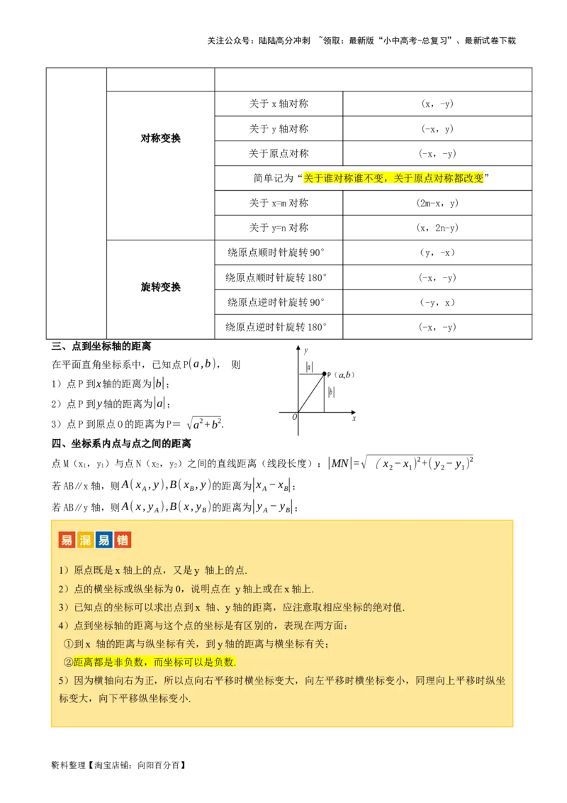 第09讲函数与平面直角坐标系（讲义）（解析版）_02中考总复习（2026版更新中）_02-数学-中考总复习_2024年中考复习资料_一轮复习资料_配套讲义（原卷版+解析版）_教师版（含答案解析）