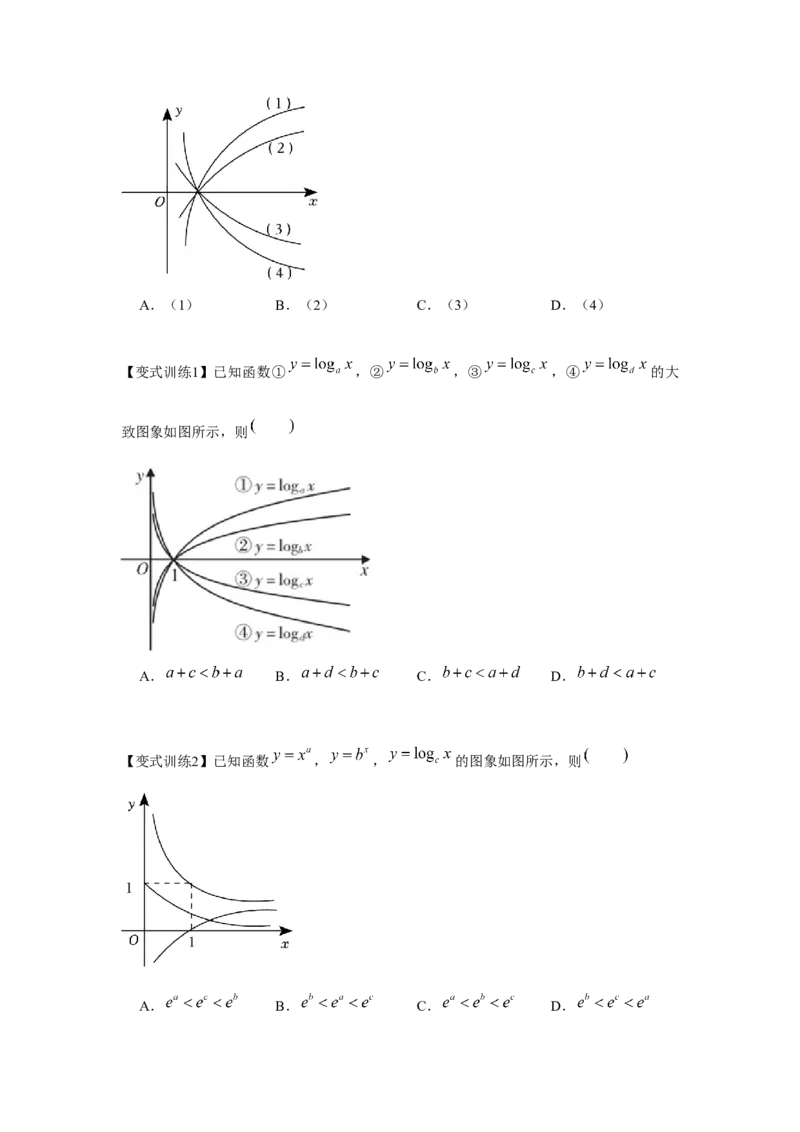 专题06对数与对数函数（原卷版）_2.2025数学总复习_2024年新高考资料_3.2024专项复习_更新中2024年新高考数学一轮复习之题型归纳与重难专题突破提升（新高考专用）