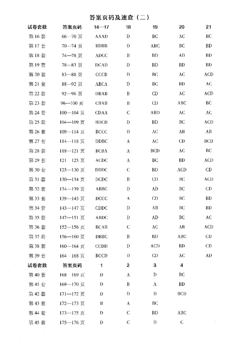 金考卷优秀模拟试卷汇编45套全国卷物理答案_4.2025物理总复习_物理高考模拟题_老高考_2023年_物理全国卷2023金考卷
