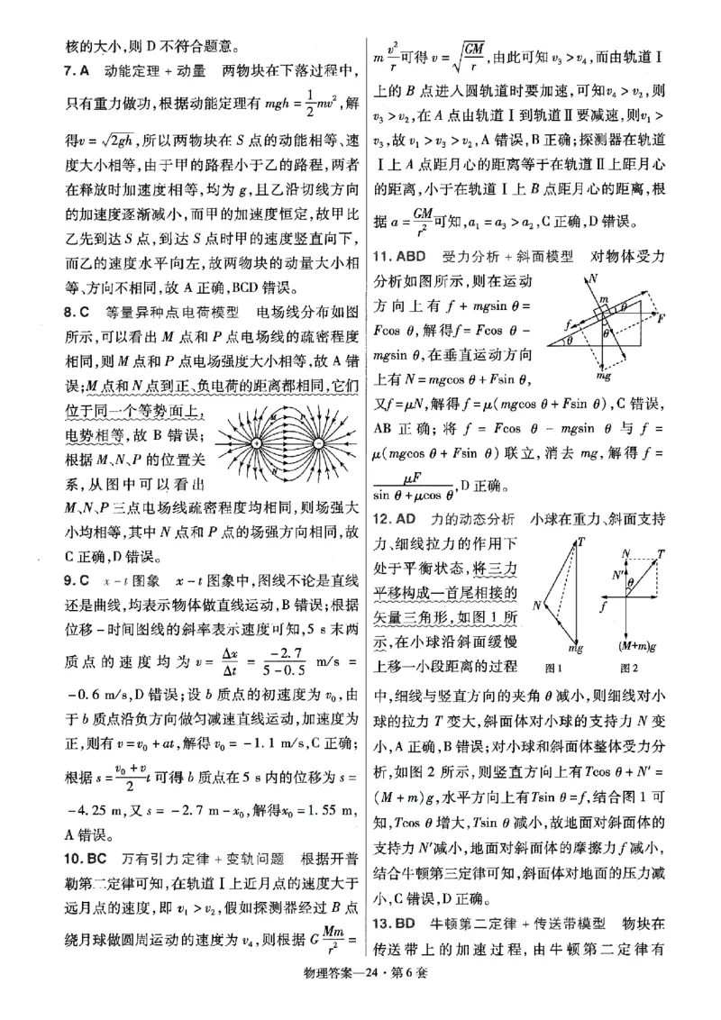 金考卷优秀模拟试卷汇编45套全国卷物理答案_4.2025物理总复习_物理高考模拟题_老高考_2023年_物理全国卷2023金考卷