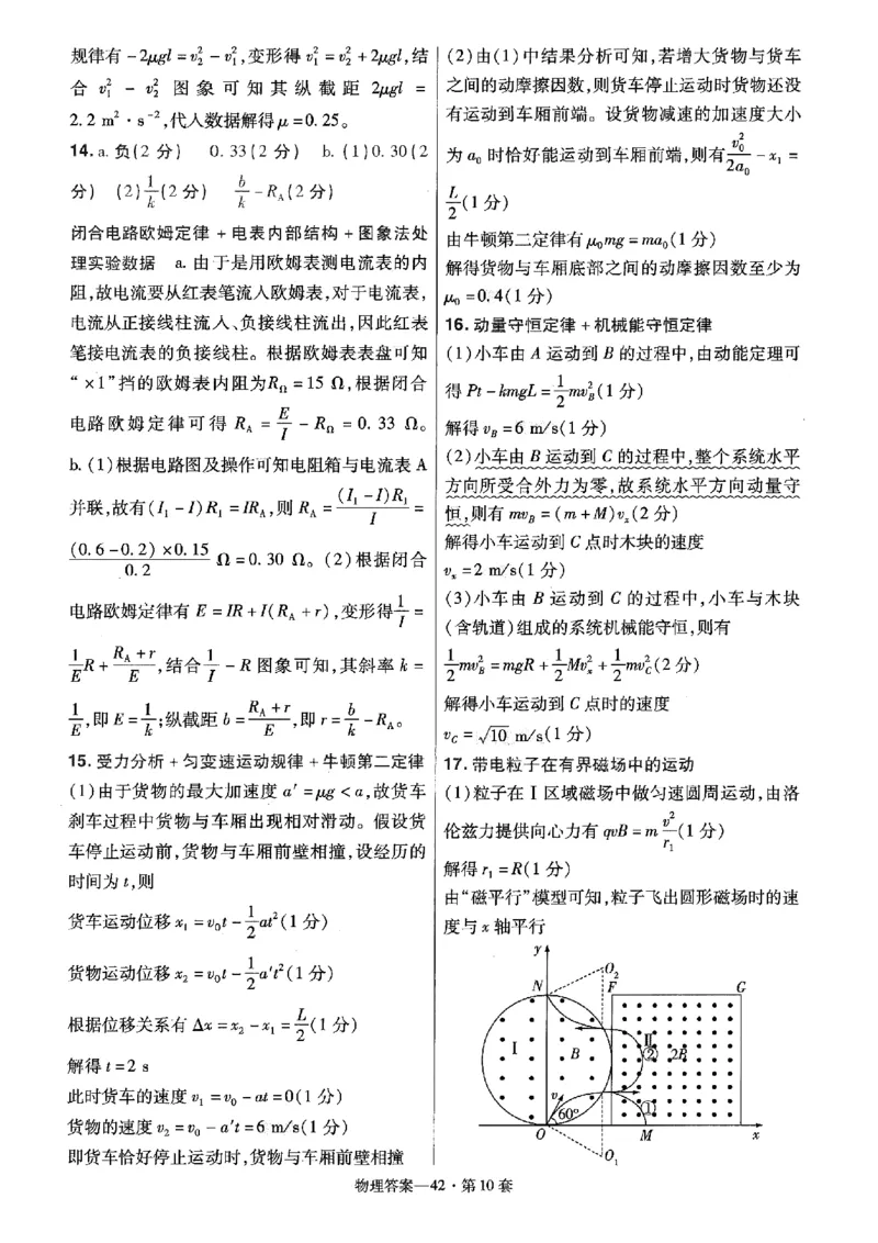 金考卷优秀模拟试卷汇编45套全国卷物理答案_4.2025物理总复习_物理高考模拟题_老高考_2023年_物理全国卷2023金考卷