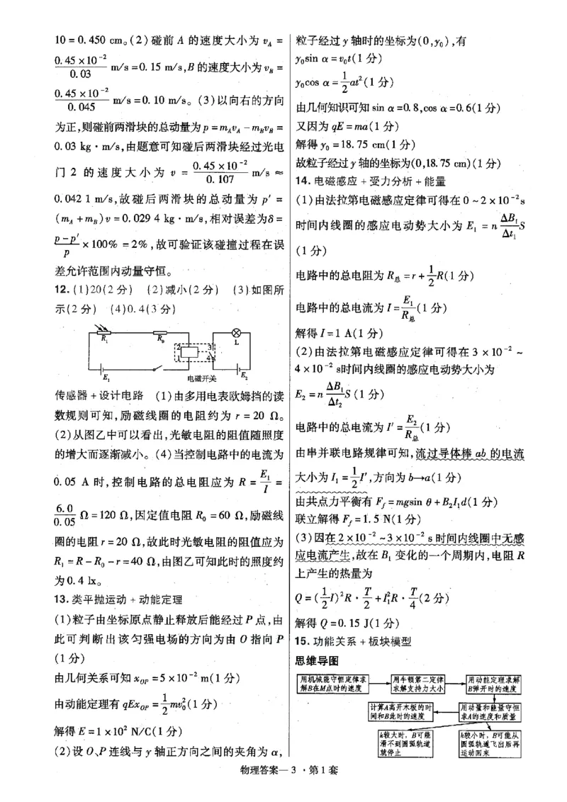 金考卷优秀模拟试卷汇编45套全国卷物理答案_4.2025物理总复习_物理高考模拟题_老高考_2023年_物理全国卷2023金考卷