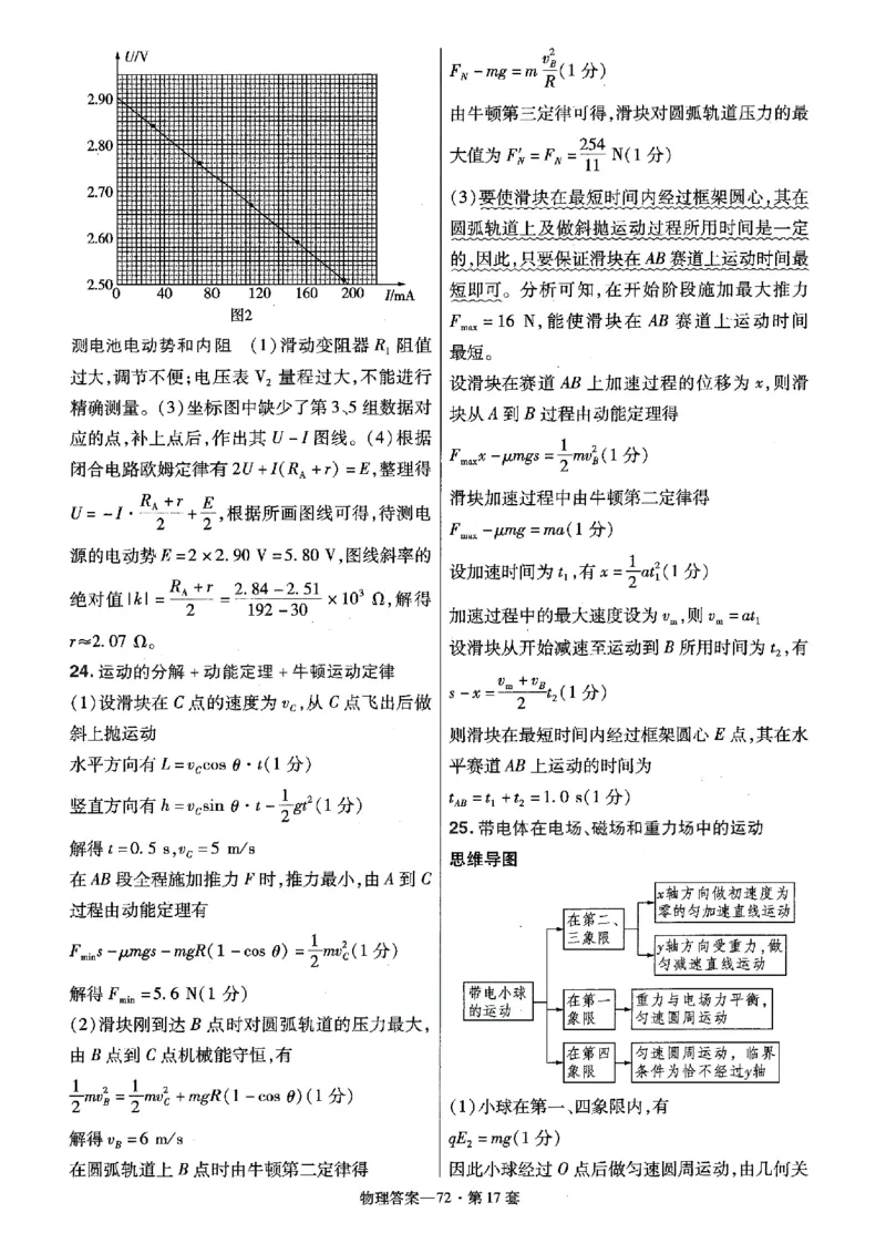 金考卷优秀模拟试卷汇编45套全国卷物理答案_4.2025物理总复习_物理高考模拟题_老高考_2023年_物理全国卷2023金考卷