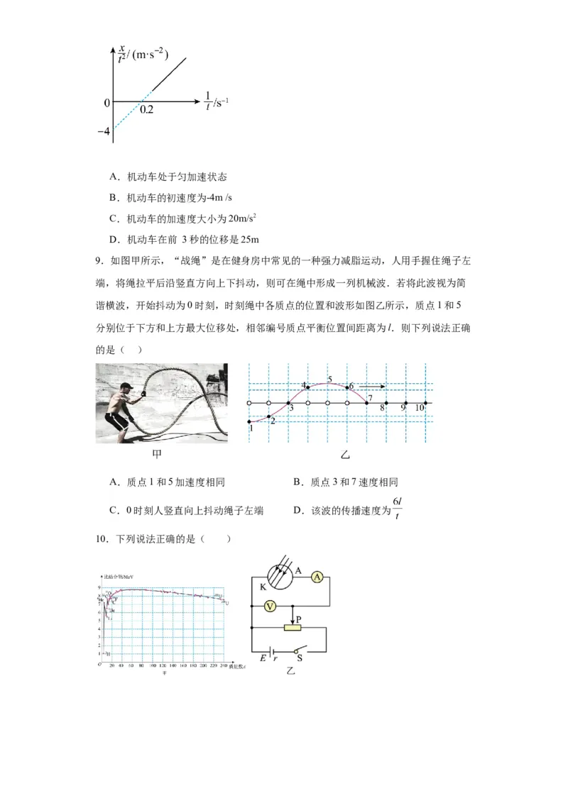 黄金卷05-赢在高考&middot;黄金8卷备战2024年高考物理模拟卷（山东卷专用）（考试版）_4.2025物理总复习_2024年新高考资料_4.2024高考模拟预测试卷