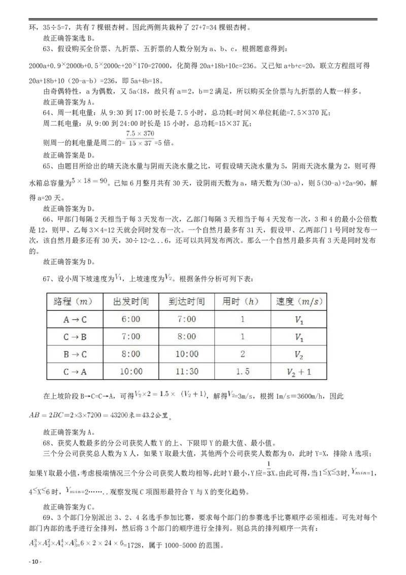 2016年国家公务员考试《行测》真题卷（副省级）答案及解析..._34省+国考真题_此文件夹为word版,不推荐使用_此word版为,不推荐使用_此word版为,不推荐使用