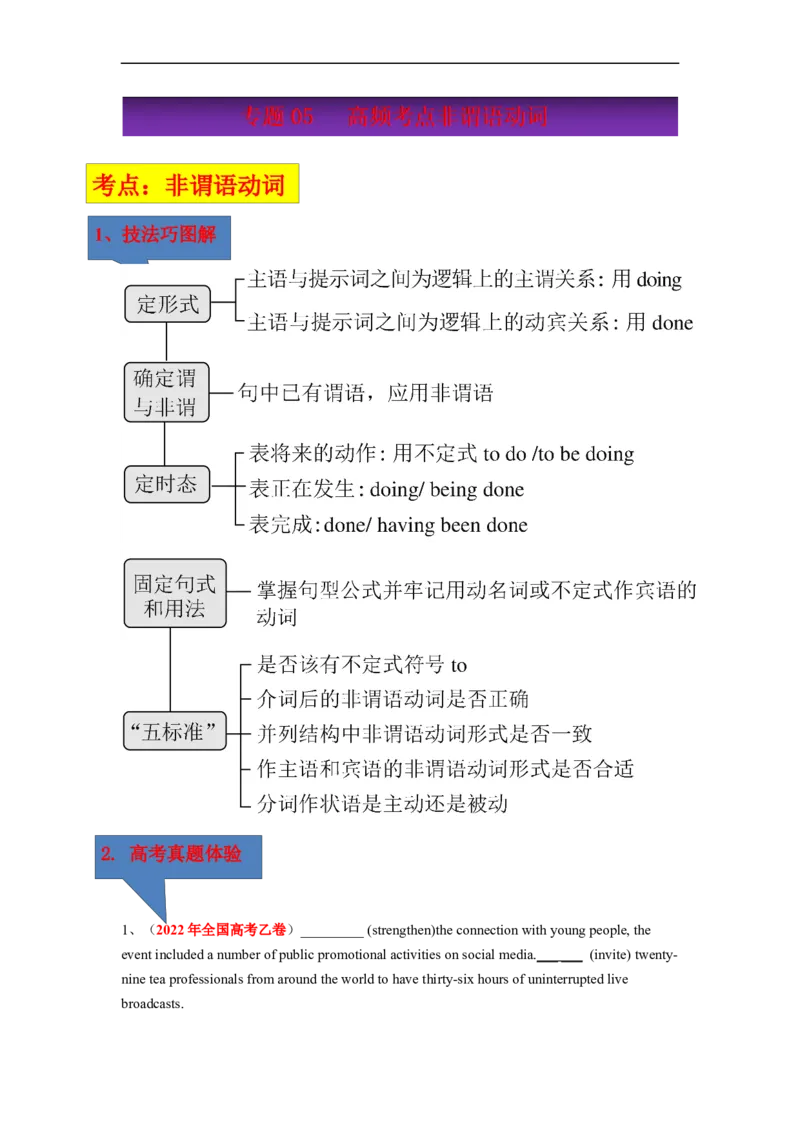 专题05高频考点非谓语动词与语法填空（解析版）_3.2025英语总复习_赠品通用版（老高考）复习资料_二轮复习_2023年高考英语毕业班二轮热点题型归纳与变式演练（全国通用）