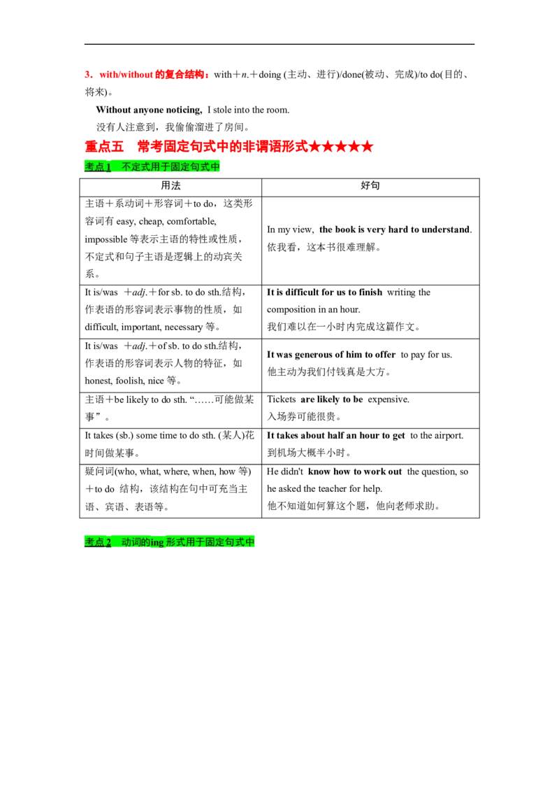 专题05高频考点非谓语动词与语法填空（解析版）_3.2025英语总复习_赠品通用版（老高考）复习资料_二轮复习_2023年高考英语毕业班二轮热点题型归纳与变式演练（全国通用）