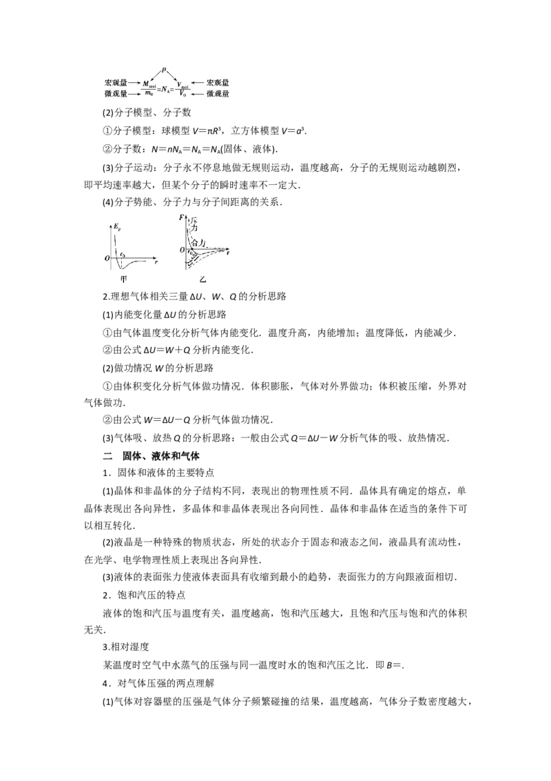 重难点16热学-2023年高考物理热点&middot;重点&middot;难点专练（全国通用）（原卷版）_4.2025物理总复习_赠品通用版（老高考）复习资料_专项复习