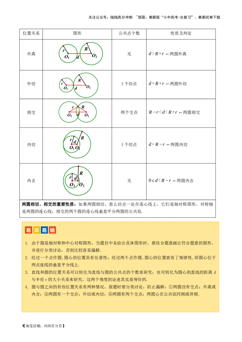第27讲与圆有关的位置关系（讲义）（解析版）_02中考总复习（2026版更新中）_02-数学-中考总复习_2024年中考复习资料_一轮复习资料_配套讲义（原卷版+解析版）_教师版（含答案解析）