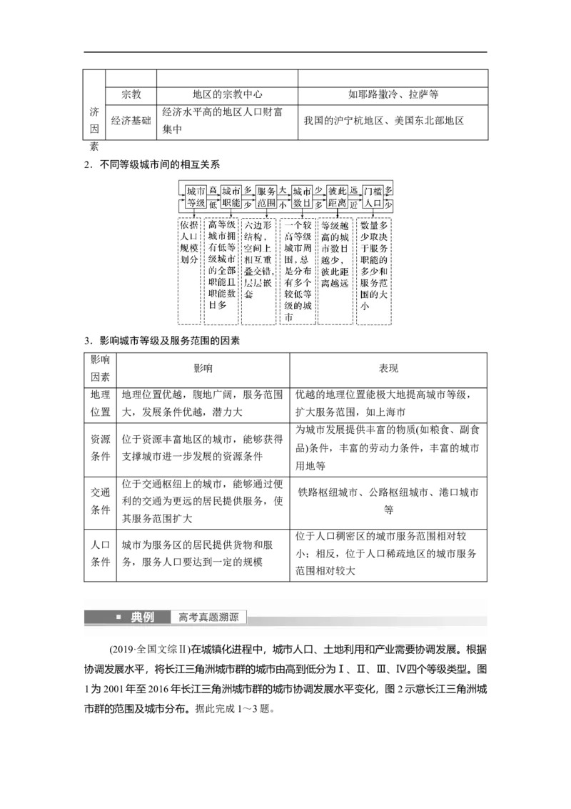 2023年高考地理一轮复习（全国版）必修2第2章课时41　城市体系_9.2025地理总复习_赠品通用版（老高考）复习资料_一轮复习_2023年高考地理一轮复习讲义+课件（全国版）