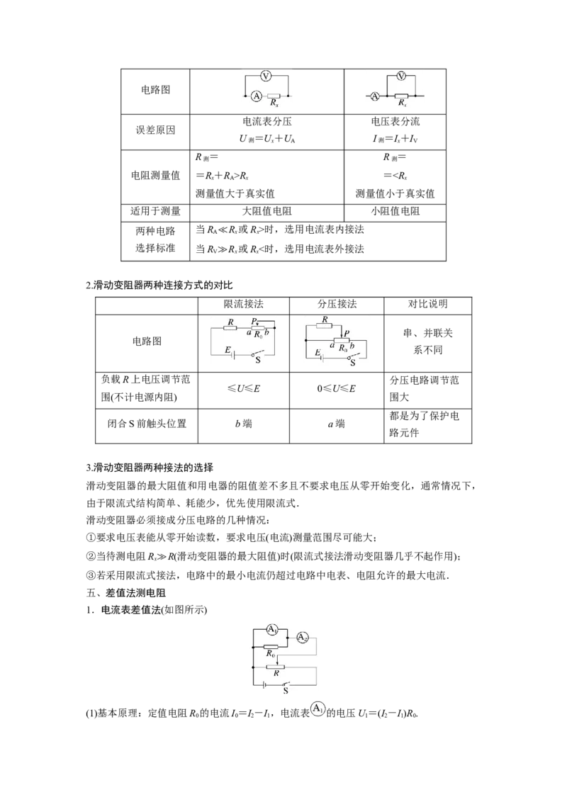 重难点14电学实验-2023年高考物理热点&middot;重点&middot;难点专练（全国通用）（原卷版）_4.2025物理总复习_赠品通用版（老高考）复习资料_专项复习